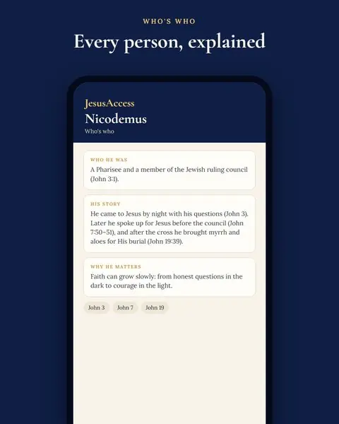Who's who: Nicodemus